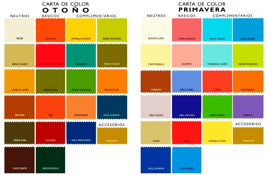 Sabes Qué Colores Te Favorecen Más Al Vestir Según Tu Tono